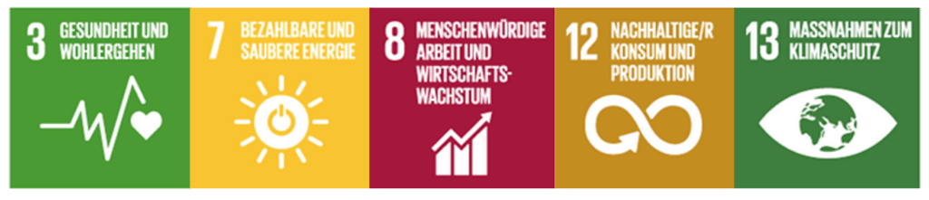 dorfner sdgs